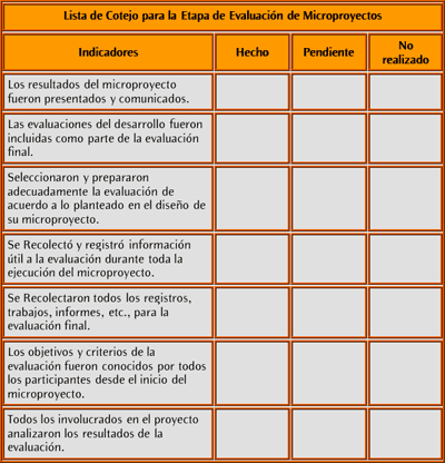 Si es posible ocuparse del yoga a la curvatura de la columna vertebral